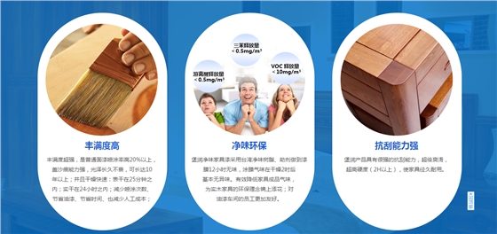 堡润家具漆