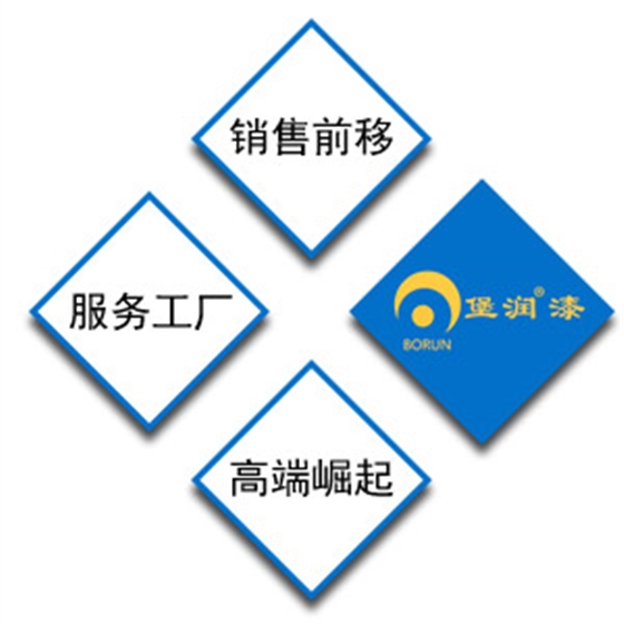 加盟堡润漆