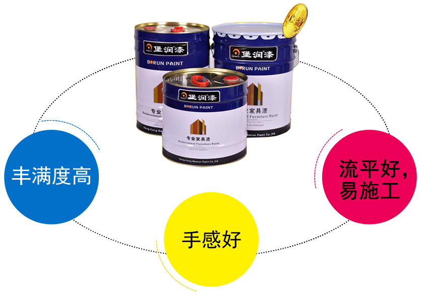家具漆销售旺季来临，经销商应该如何做好促销？