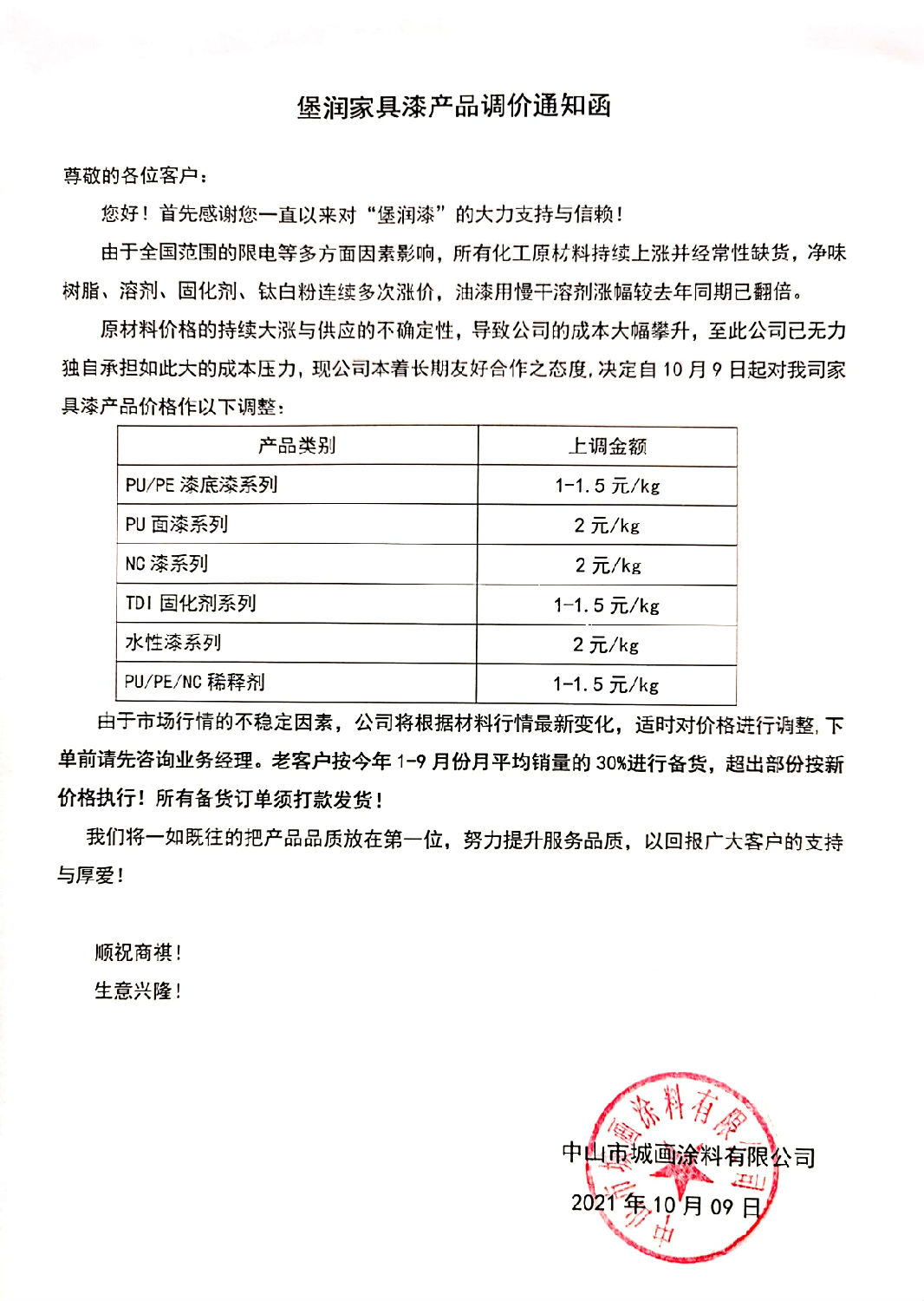 堡润家具漆调节通知 堡润家具漆调节通知