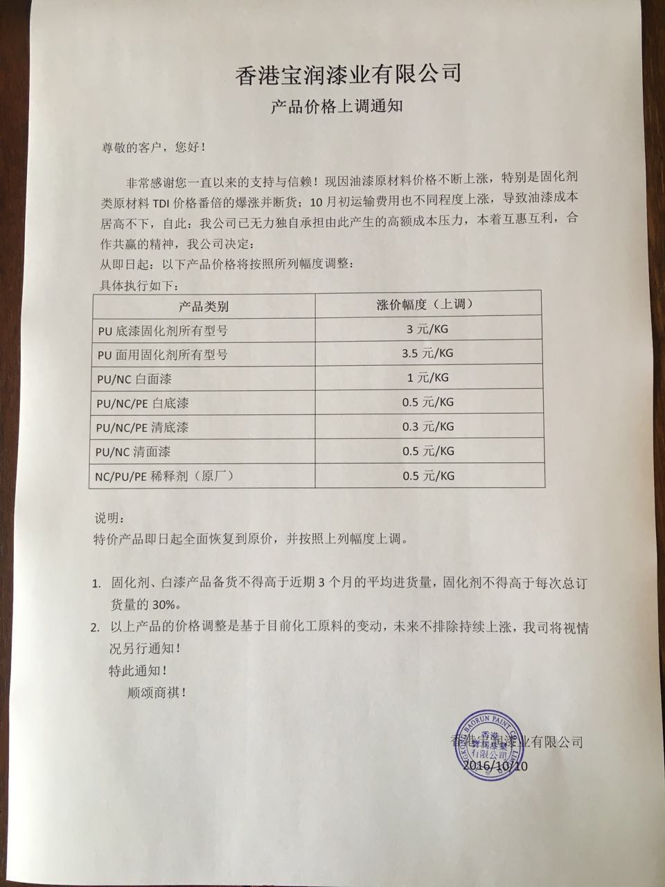 关于堡润家具漆部分产品价格上调通知
